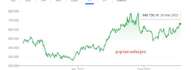 bitcoin-grafik.png